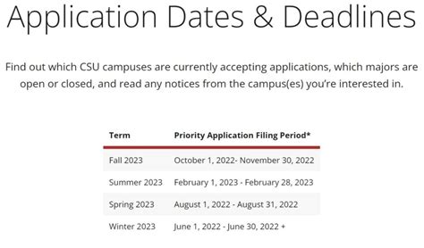 california state university sacramento application deadline|california state university sacramento application.